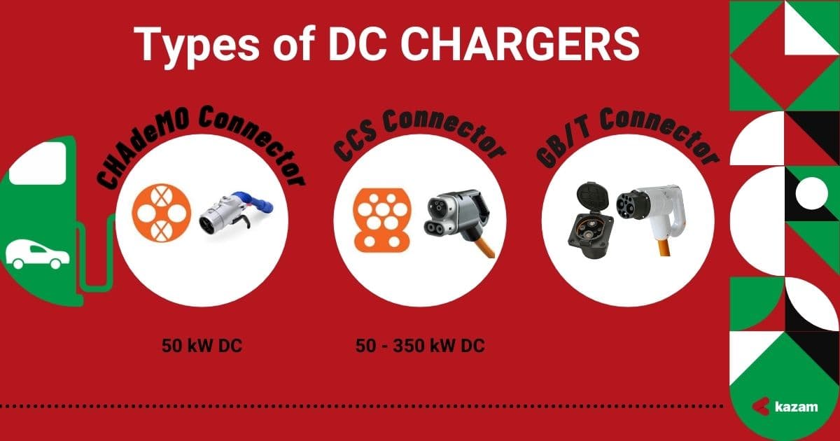 CHAdeMO,&nbsp;CCS,&nbsp;GB/T - BYD,&nbsp;Supercharger