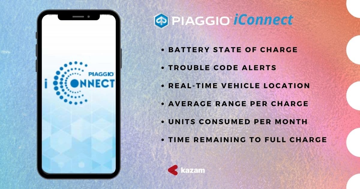 Introducing iConnect: Piaggio's own telematics solution