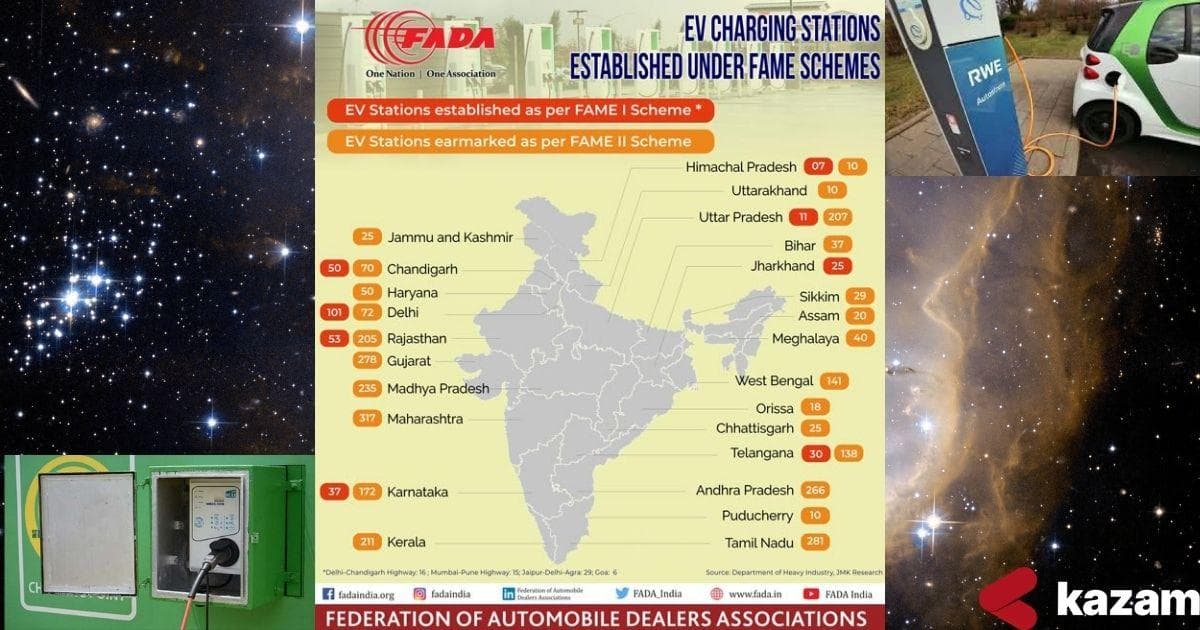 Electric vehicle charging hubs,electric vehicle-friendly environment,installation of charging stations,FAME,FAME-I,FAME-II,flexible set-up process,Maharashtra,Gujarat,Andhra Pradesh,Policy of states,objectives,measures,investment generation,employment generation,subsidies for the users,appreciation to electric vehicle manufacturers and users,smooth transition to electric mobility sector,cooperation of state and central governments,second home to electric vehicles, kazam, electric charging stations.