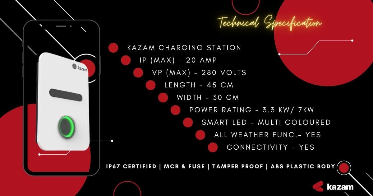 AC Charger, DC Charger, Kazam EV, Kazam Chargers, Ev Charging Stations, EV Charging Station, Kazam EV Chargers, EV Charging Station, EV Charger, Electric Vehicle Charging Station, startups, startup, renewable mobility accessible, renewable mobility, Kazam EV, Best Charging Stations, Best EV chargers, PAN India, Kazam AC Chargers